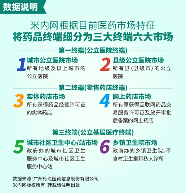 体育平台app线上官方