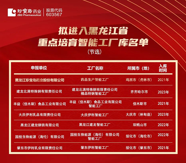 体育平台app线上官方