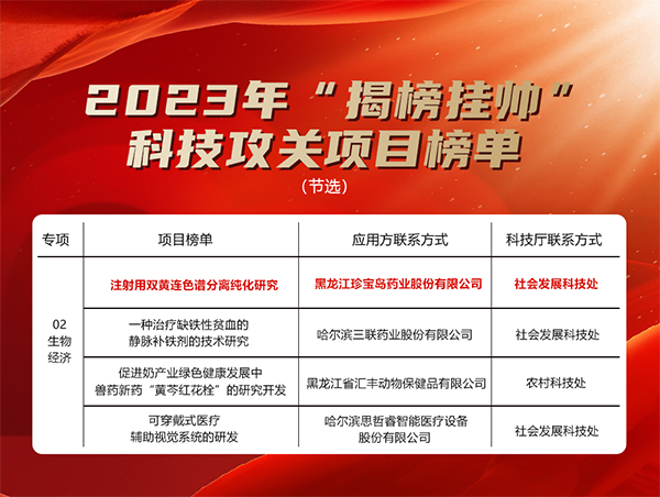 体育平台app线上官方