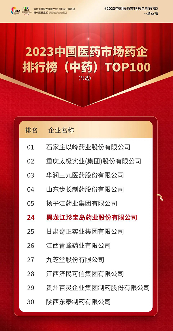 体育平台app线上官方