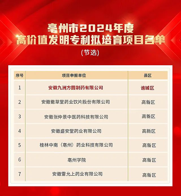 体育平台app线上官方