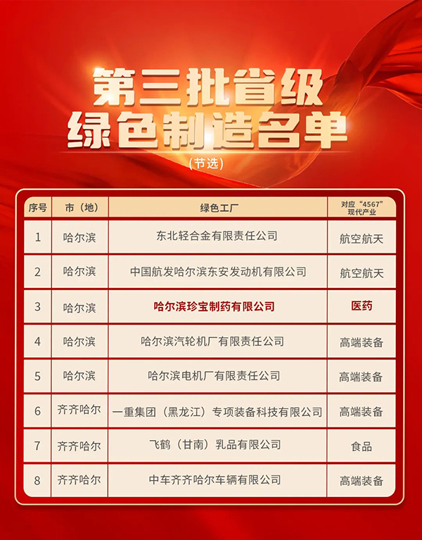 体育平台app线上官方