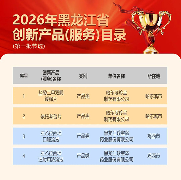 体育平台app线上官方