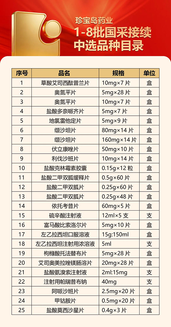 体育平台app线上官方