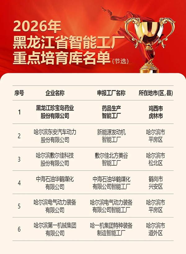 体育平台app线上官方