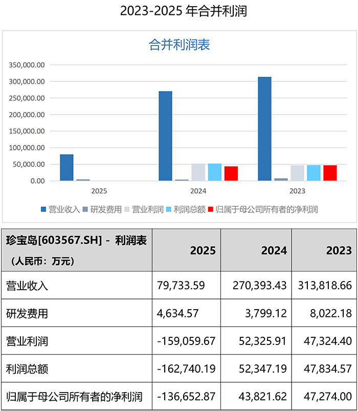 体育平台app线上官方