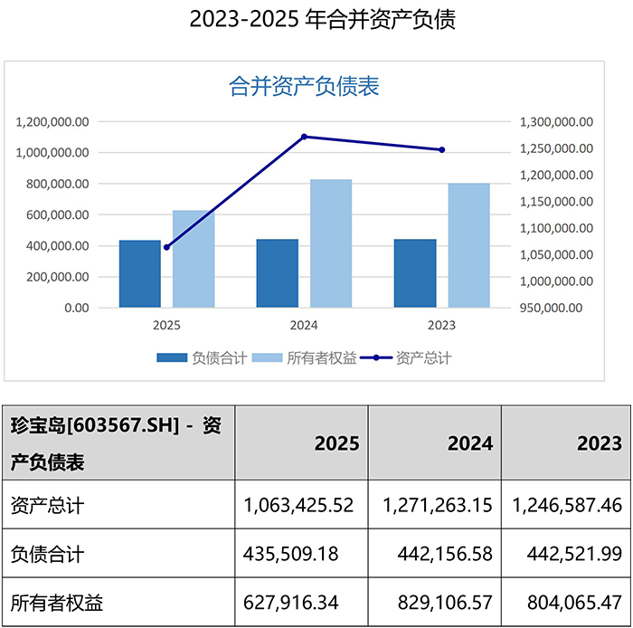 体育平台app线上官方