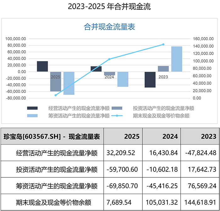 体育平台app线上官方
